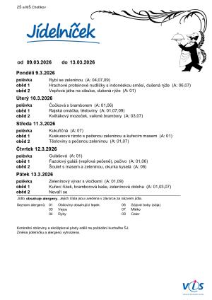 jídelní lístek